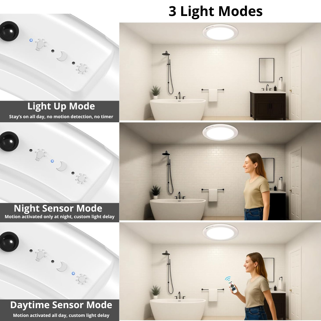 Wireless Rechargeable Ceiling Light